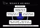 게임컨텐츠_ 43페이지