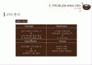 스파게티-마케팅 11페이지