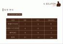 스파게티-마케팅 17페이지