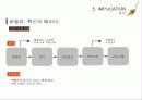 스파게티-마케팅 20페이지