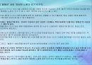 여성문제의 이해 발표 19페이지