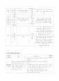 소아과 실습 급성 위장염(AGE), 구내염(stomatits) 케이스 스터디  7페이지