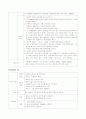 소아과 실습 급성 위장염(AGE), 구내염(stomatits) 케이스 스터디  10페이지