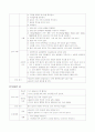 소아과 실습 급성 위장염(AGE), 구내염(stomatits) 케이스 스터디  11페이지