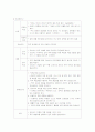 간호관리학 케이스 스터디 3페이지