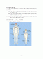 화상 케이스 3페이지
