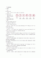 화상 케이스 22페이지