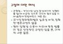 성적소수자의인권 46페이지