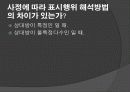 민법 조별 발표 2000다27923 판례[매매대금반환] 21페이지