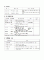 [지역]_가족간호과정 완성 5페이지