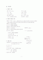 열성경련 환아 케이스 11페이지