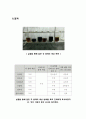 09. 닌히드린 시험 3페이지
