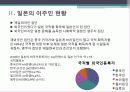 다문화 국제사회의 이해 - 일본의 다문화 이해 4페이지