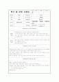 사례관리 1페이지