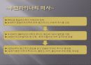 A+ 우크라이나조사  PPT 우크라이나, 우크라이나화폐, 우크라이나음식, 우크라이나지리, 우크라이나지도, 우크라이나인종, 우크라이나종교, 우크라이도시  4페이지