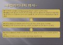 A+ 우크라이나조사  PPT 우크라이나, 우크라이나화폐, 우크라이나음식, 우크라이나지리, 우크라이나지도, 우크라이나인종, 우크라이나종교, 우크라이도시  5페이지