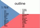 A+ 체코조사 PPT 체코, 체코음식, 체코종교, 체코도시, 체코화폐, 체코슬로바키아, 체코소개, 체코란?  2페이지