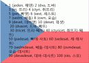 A+ 체코조사 PPT 체코, 체코음식, 체코종교, 체코도시, 체코화폐, 체코슬로바키아, 체코소개, 체코란?  43페이지