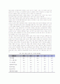 노년기(노인)의 친구 및 이웃관계 2페이지