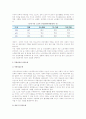 [노인문제] 노년기 소득감소와 건강문제, 역할상실과 갈등문제, 노인학대와 성문제 - 노인학대의 개념과 유형 3페이지