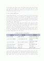 [노년기 가족관계] 노년기(노인)의 부부관계, 부모자녀관계, 형제 및 친척관계 7페이지