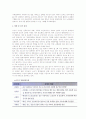 [노년기 가족관계] 노년기(노인)의 부부관계, 부모자녀관계, 형제 및 친척관계 12페이지