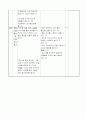 4학년)  3. 더불어 살아가는 우리 지역 - 자원의 생산지와 상호 의존 5페이지