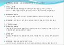 마을리더교육 추진 방법 3페이지