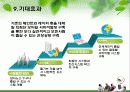 KSSC(Korea Superior Survival Center) 모바일 서바이벌 사업계획서 26페이지