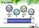 KSSC(Korea Superior Survival Center) 모바일 서바이벌 사업계획서 28페이지