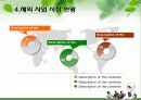 KSSC(Korea Superior Survival Center) 모바일 서바이벌 사업계획서 42페이지