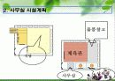 KSSC(Korea Superior Survival Center) 모바일 서바이벌 사업계획서 59페이지