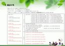 KSSC(Korea Superior Survival Center) 모바일 서바이벌 사업계획서 93페이지