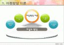[아동복지론] 아동의 발달 3페이지