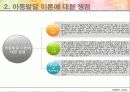 [아동복지론] 아동의 발달 9페이지