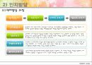 [아동복지론] 아동의 발달 15페이지