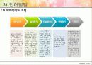 [아동복지론] 아동의 발달 19페이지