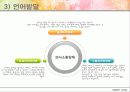 [아동복지론] 아동의 발달 21페이지