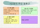 신장의  해부생리와 질환 19페이지