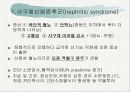 신장의  해부생리와 질환 21페이지