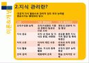 행정학원론 -지식관리론과 전자정부 4페이지