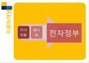 행정학원론 -지식관리론과 전자정부 5페이지