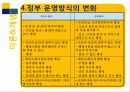 행정학원론 -지식관리론과 전자정부 7페이지