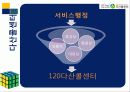 행정학원론 -지식관리론과 전자정부 13페이지