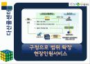 행정학원론 -지식관리론과 전자정부 24페이지