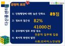 행정학원론 -지식관리론과 전자정부 25페이지