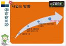 행정학원론 -지식관리론과 전자정부 29페이지
