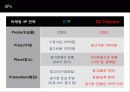 매복마케팅 14페이지