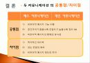 대인커뮤니케이션과 미디어커뮤니케이션의 비언어적 메시지 39페이지