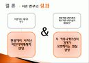대인커뮤니케이션과 미디어커뮤니케이션의 비언어적 메시지 40페이지